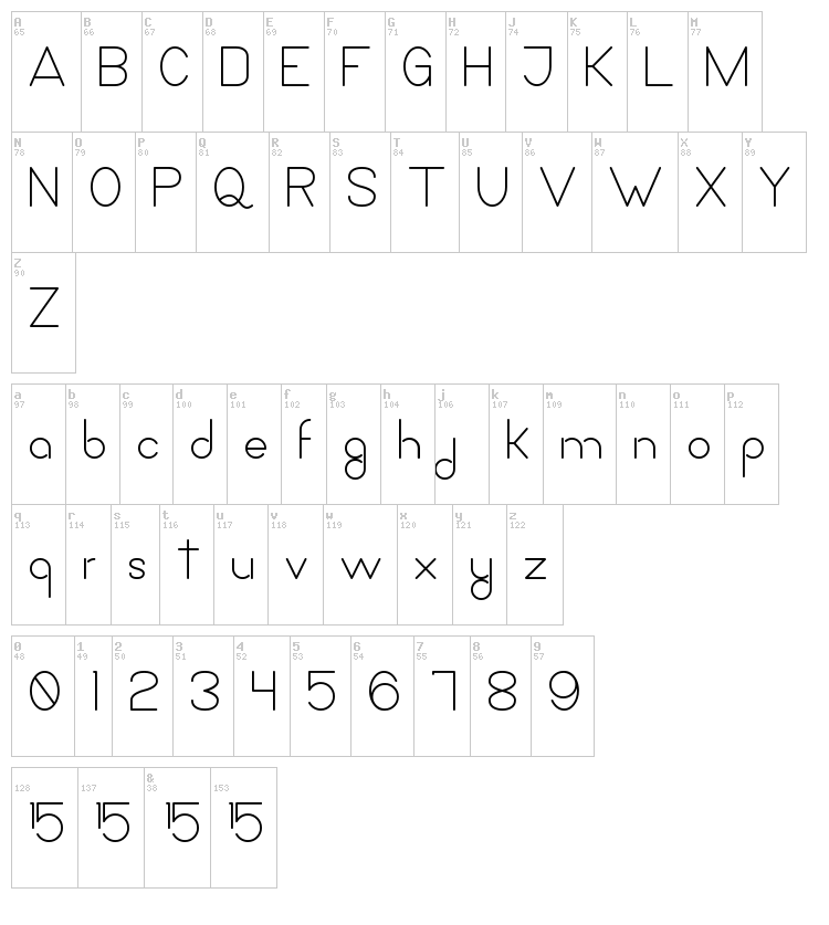 La Quince de Mayra font map